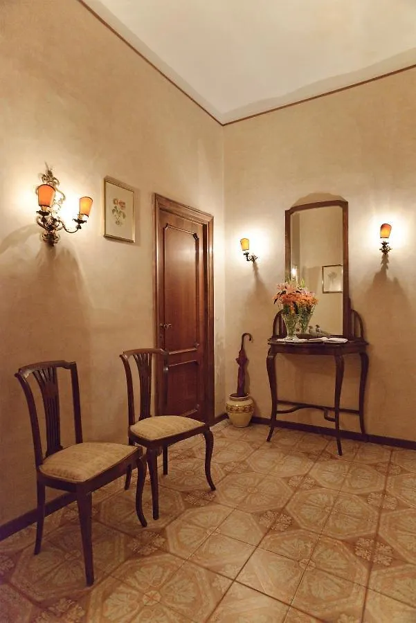 Appartamento Amici di Roma